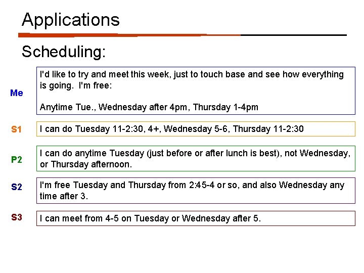Applications Scheduling: Me I'd like to try and meet this week, just to touch