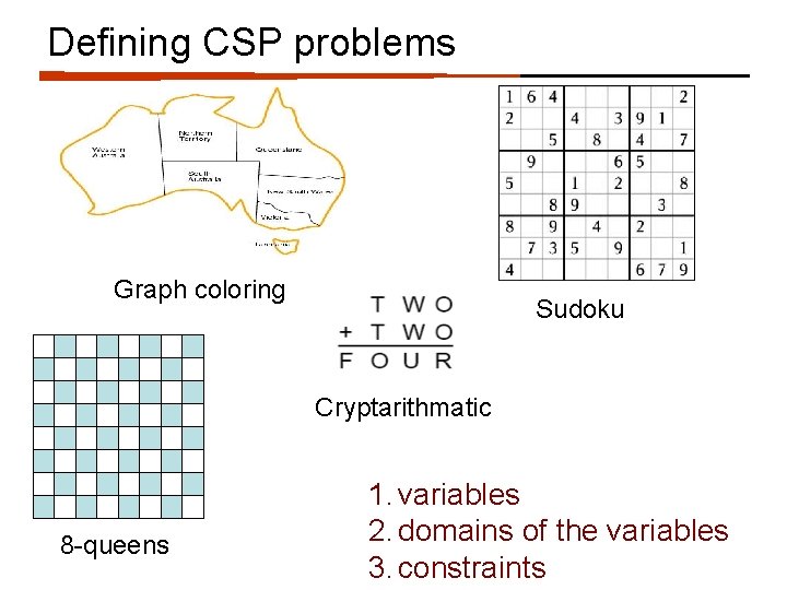 Defining CSP problems Graph coloring Sudoku Cryptarithmatic 8 -queens 1. variables 2. domains of