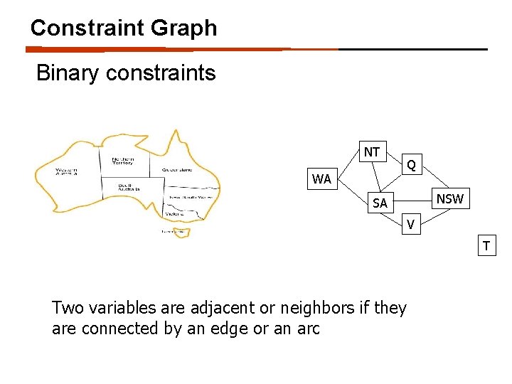 Constraint Graph Binary constraints NT WA Q NSW SA V T Two variables are