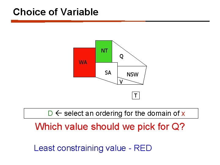Choice of Variable NT WA Q SA NSW V T D select an ordering