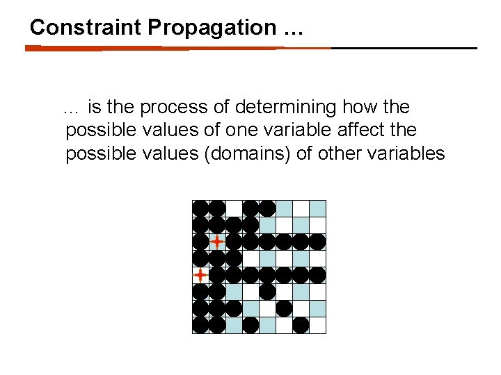 Constraint Propagation … … is the process of determining how the possible values of