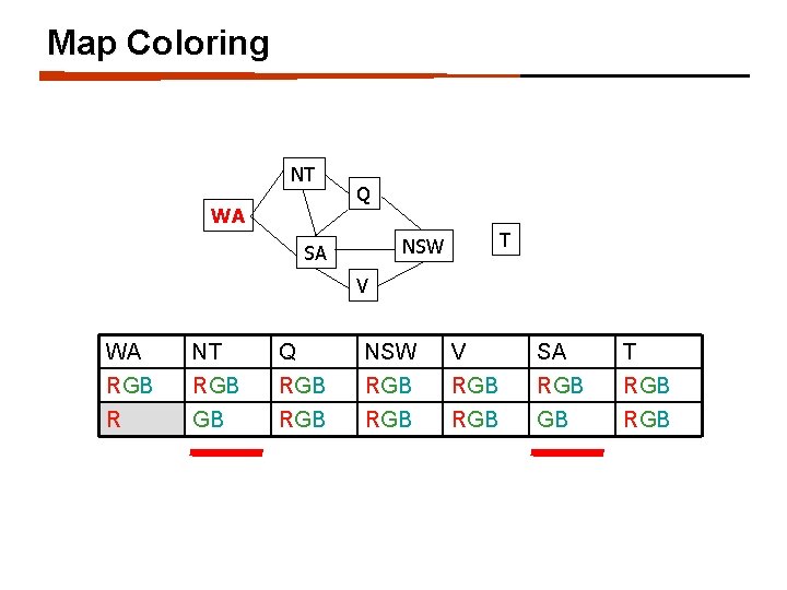 Map Coloring NT WA Q T NSW SA V WA NT Q NSW V