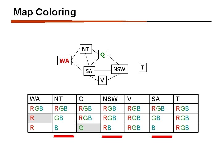 Map Coloring NT WA Q T NSW SA V WA NT Q NSW V