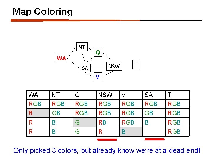 Map Coloring NT WA Q T NSW SA V WA NT Q NSW V