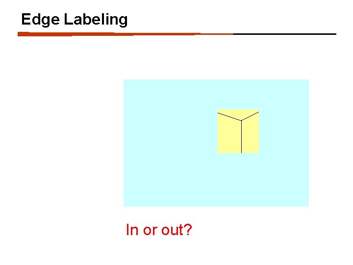 Edge Labeling In or out? 