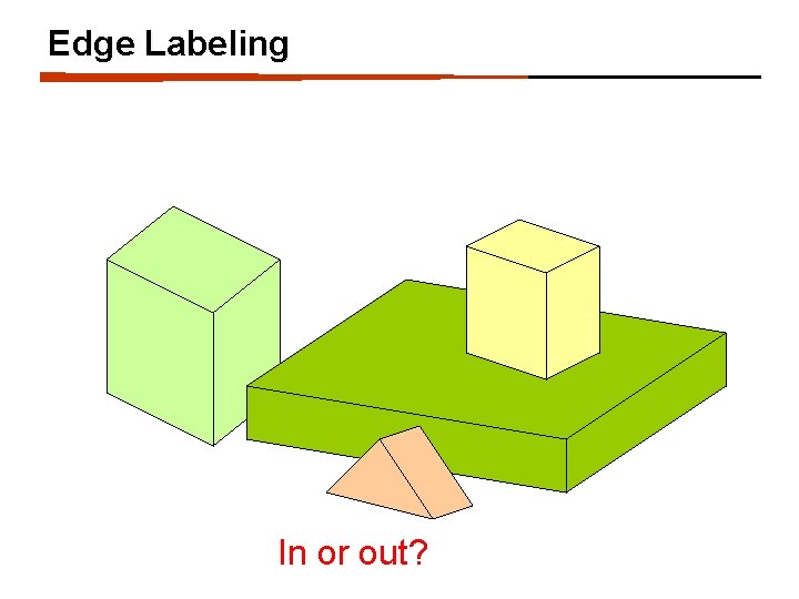 Edge Labeling In or out? 