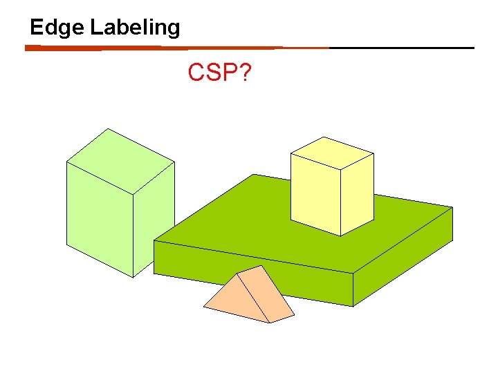 Edge Labeling CSP? 