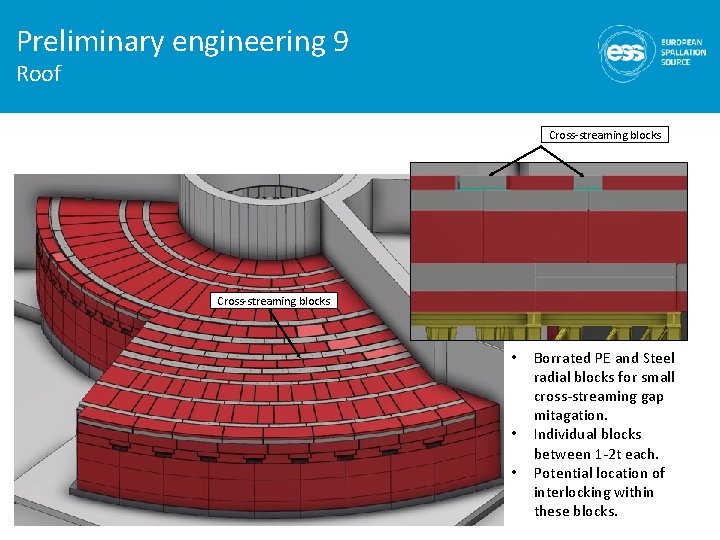 Preliminary engineering 9 Roof Cross-streaming blocks • • • Borrated PE and Steel radial