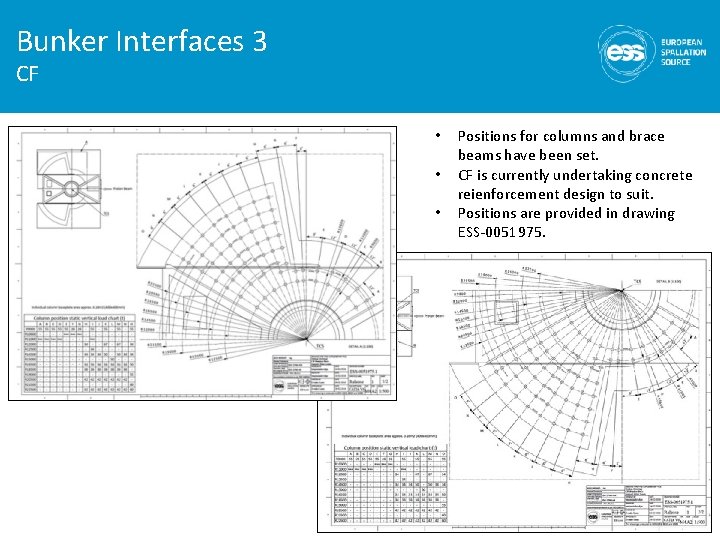 Bunker Interfaces 3 CF • • • Positions for columns and brace beams have