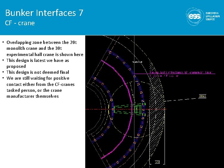 Bunker Interfaces 7 CF - crane • Overlapping zone between the 20 t monolith