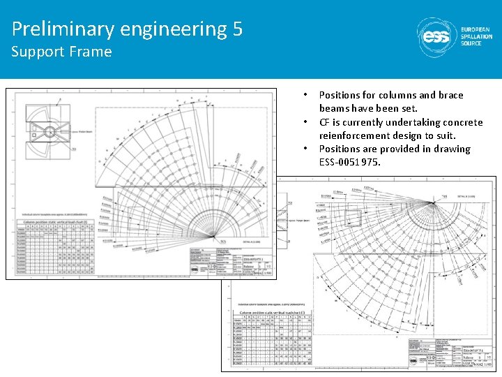 Preliminary engineering 5 Support Frame • • • Positions for columns and brace beams