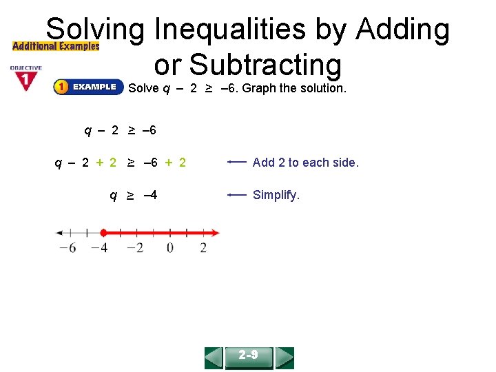 Solving Inequalities by Adding or Subtracting COURSE 2 LESSON 2 -9 Solve q –