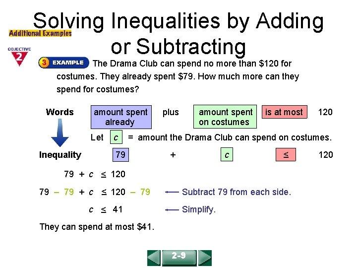 Solving Inequalities by Adding or Subtracting COURSE 2 LESSON 2 -9 The Drama Club