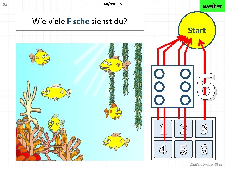 Aufgabe 6 Wie viele Fische siehst du? weiter Start 6 1 2 3 4