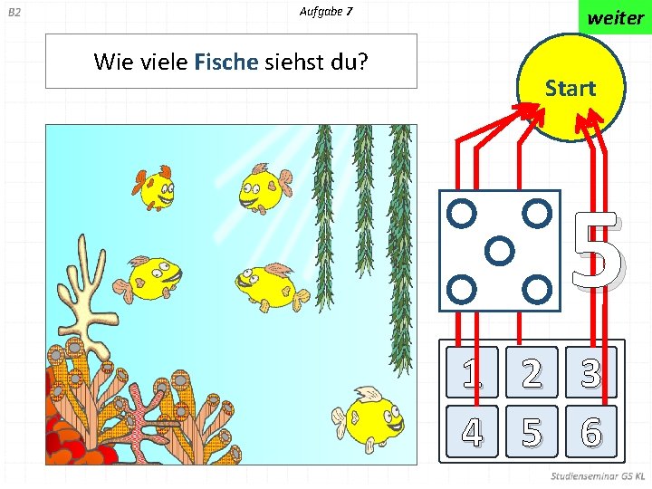 Aufgabe 7 Wie viele Fische siehst du? weiter Start 5 1 2 3 4