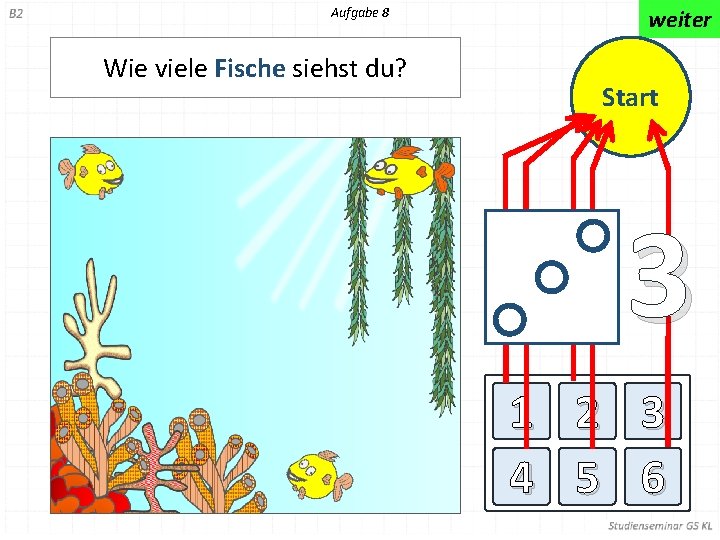 Aufgabe 8 Wie viele Fische siehst du? weiter Start 3 1 2 3 4