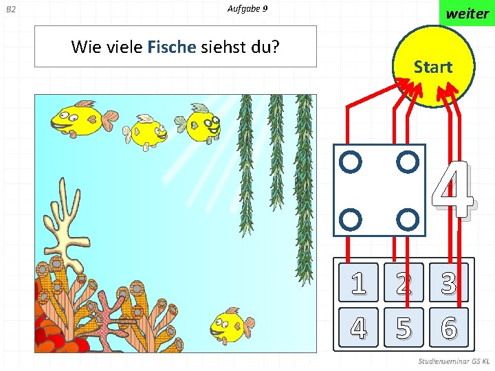 Aufgabe 9 Wie viele Fische siehst du? weiter Start 4 1 2 3 4