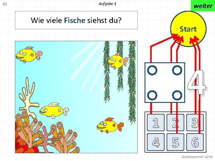 Aufgabe 1 Wie viele Fische siehst du? weiter Start 4 1 2 3 4