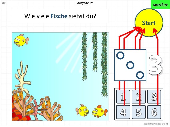 Aufgabe 10 Wie viele Fische siehst du? weiter Start 3 1 2 3 4