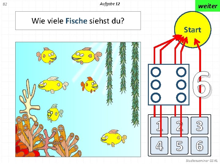 Aufgabe 12 Wie viele Fische siehst du? weiter Start 6 1 2 3 4