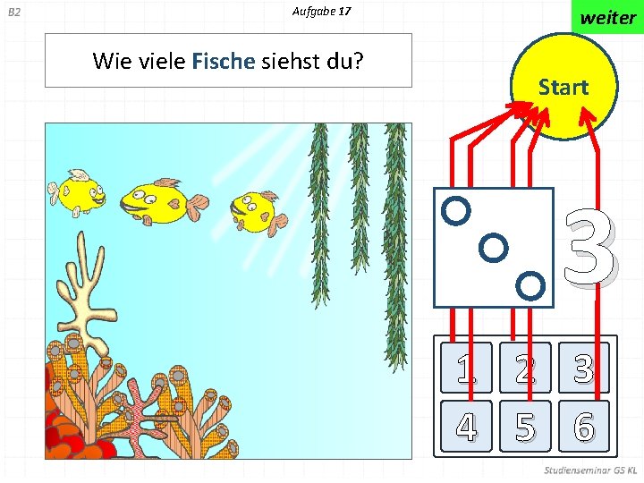 Aufgabe 17 Wie viele Fische siehst du? weiter Start 3 1 2 3 4