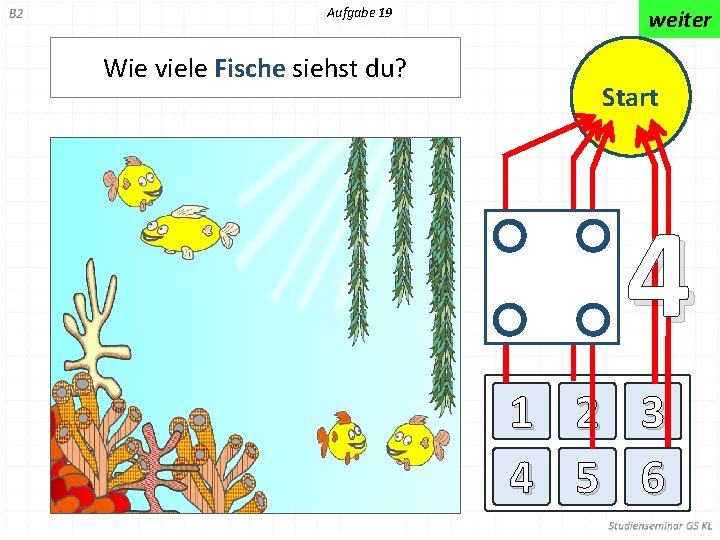 Aufgabe 19 Wie viele Fische siehst du? weiter Start 4 1 2 3 4