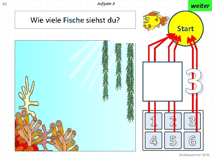 Aufgabe 2 Wie viele Fische siehst du? weiter Start 3 1 2 3 4