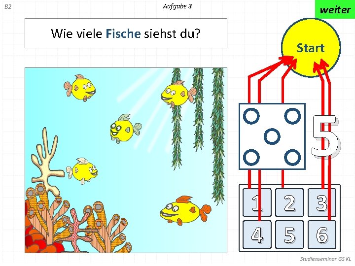 Aufgabe 3 Wie viele Fische siehst du? weiter Start 5 1 2 3 4