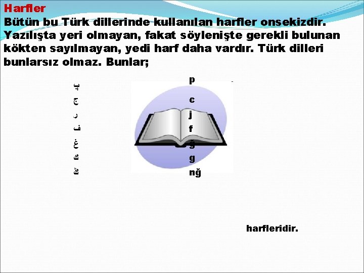 Harfler Bütün bu Türk dillerinde kullanılan harfler onsekizdir. Yazılışta yeri olmayan, fakat söylenişte gerekli