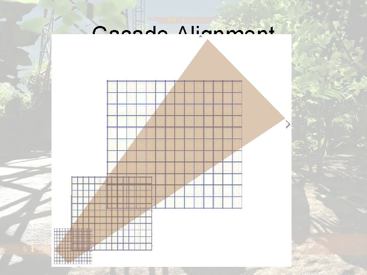 Cacade Alignment 