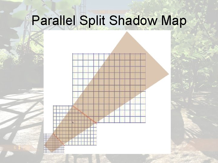 Parallel Split Shadow Map 