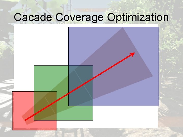 Cacade Coverage Optimization 