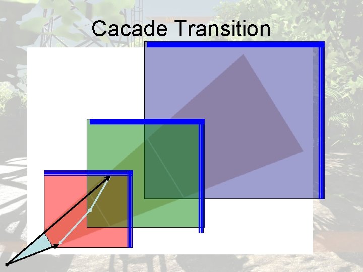 Cacade Transition 