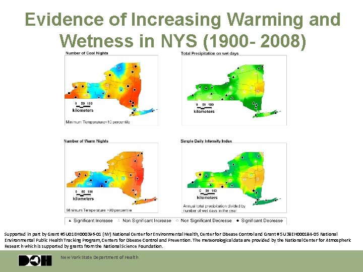 Evidence of Increasing Warming and Wetness in NYS (1900 - 2008) Supported in part