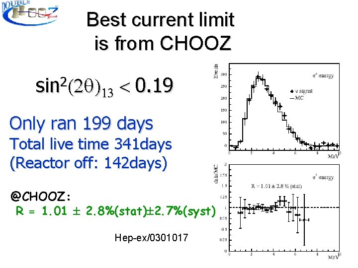 Best current limit is from CHOOZ sin 2(2 )13 < 0. 19 Only ran