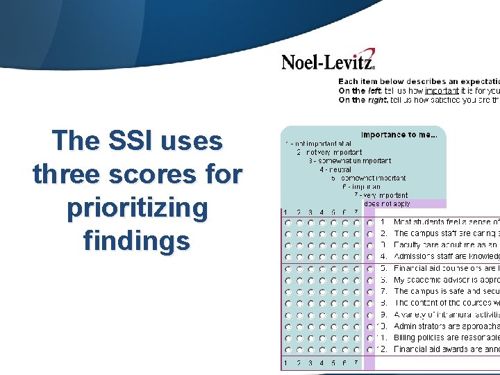 The SSI uses three scores for prioritizing findings 