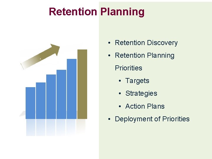 Retention Planning • Retention Discovery. • Retention Planning Priorities • Targets • Strategies •