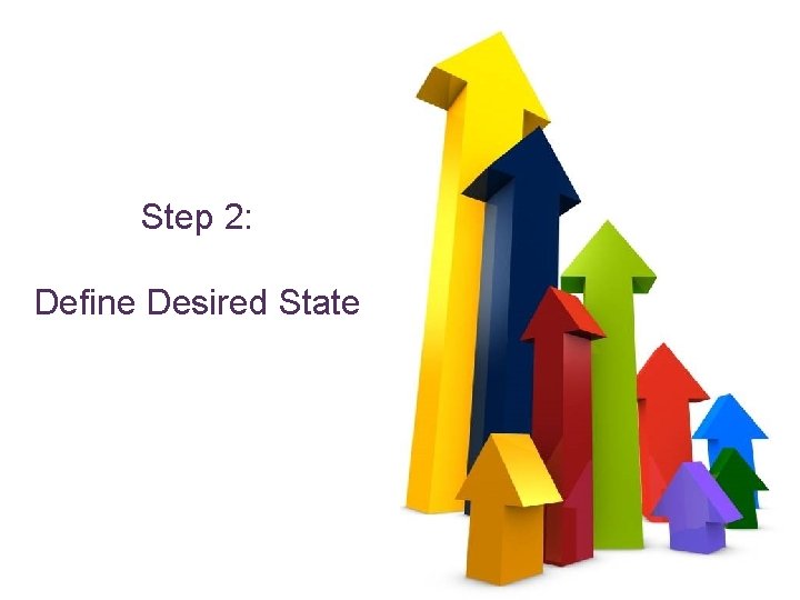 Step 2: Define Desired State 