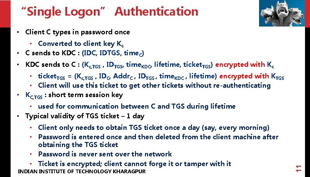 “Single Logon” Authentication • Client C types in password once • Converted to client