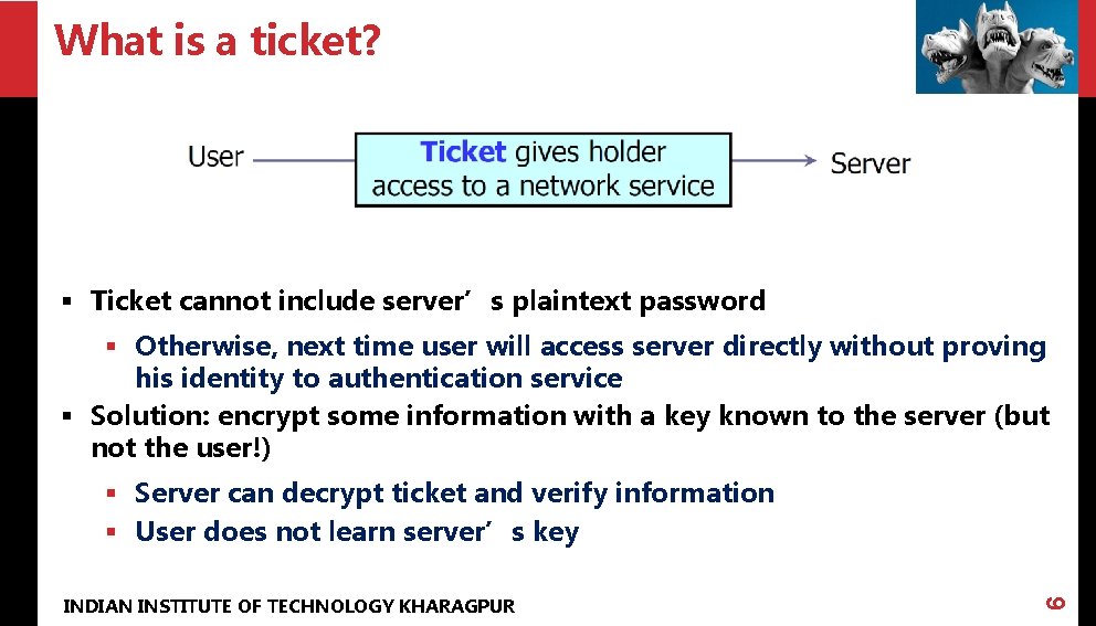 What is a ticket? § Ticket cannot include server’s plaintext password § Otherwise, next