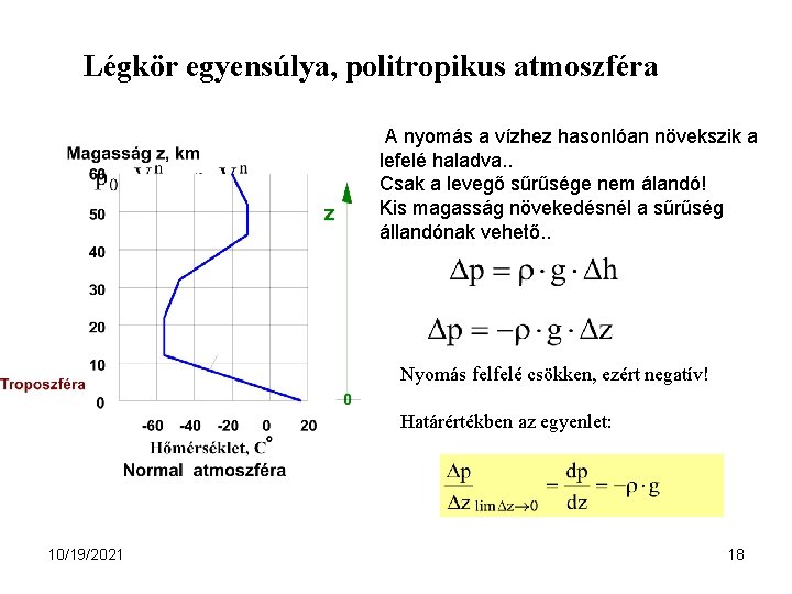 Légkör egyensúlya, politropikus atmoszféra A nyomás a vízhez hasonlóan növekszik a lefelé haladva. .