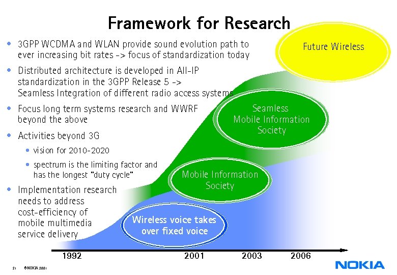 Framework for Research • 3 GPP WCDMA and WLAN provide sound evolution path to