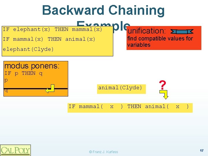 Backward Chaining Exampleunification: IF elephant(x) THEN mammal(x) find compatible values for variables IF mammal(x)