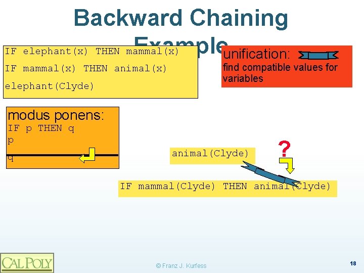 Backward Chaining Exampleunification: IF elephant(x) THEN mammal(x) find compatible values for variables IF mammal(x)