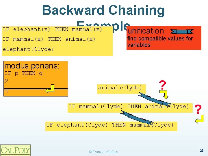 Backward Chaining Exampleunification: IF elephant(x) THEN mammal(x) find compatible values for variables IF mammal(x)