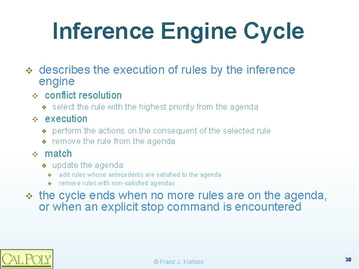 Inference Engine Cycle v v describes the execution of rules by the inference engine