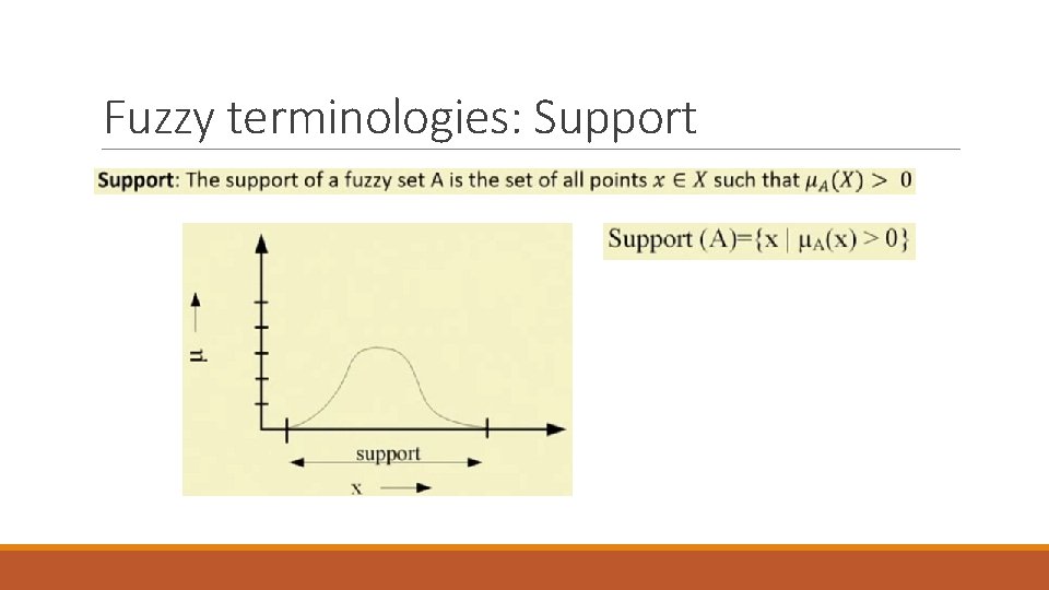 Fuzzy terminologies: Support 
