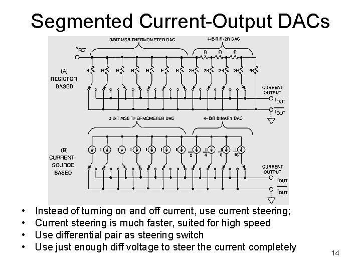 Segmented Current-Output DACs • • Instead of turning on and off current, use current