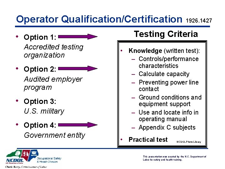 Operator Qualification/Certification 1926. 1427 • Option 1: Accredited testing organization • Option 2: Audited