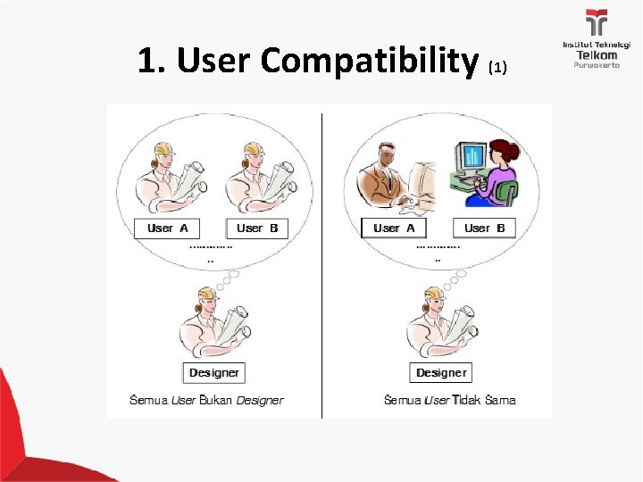 1. User Compatibility (1) 